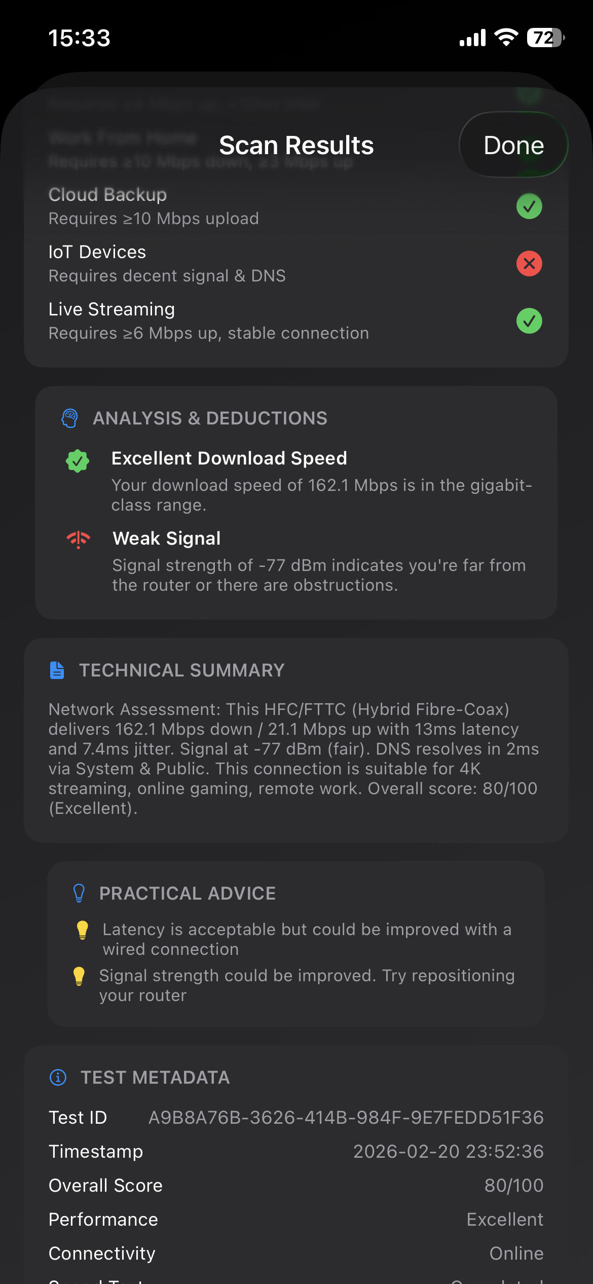 Scan use-case analysis