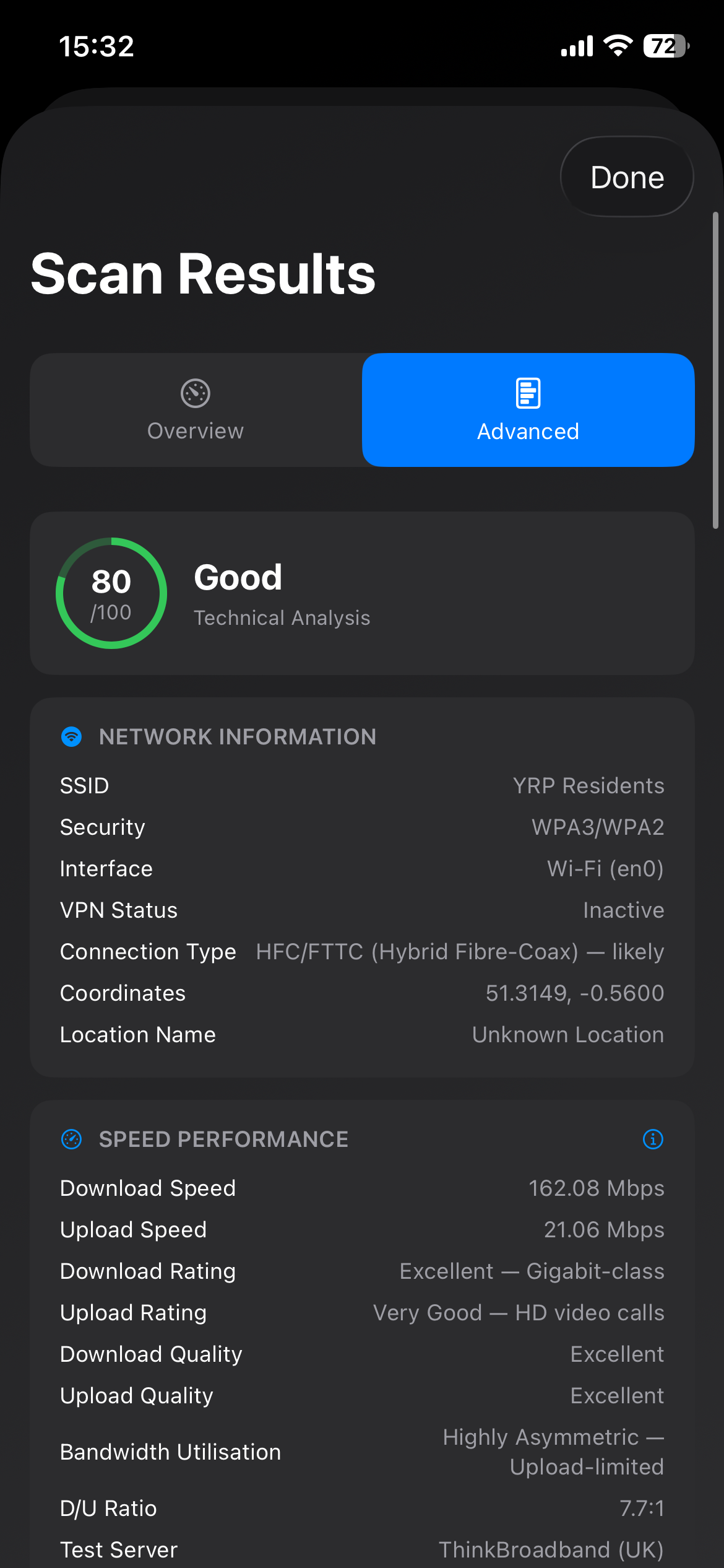 Network information overview