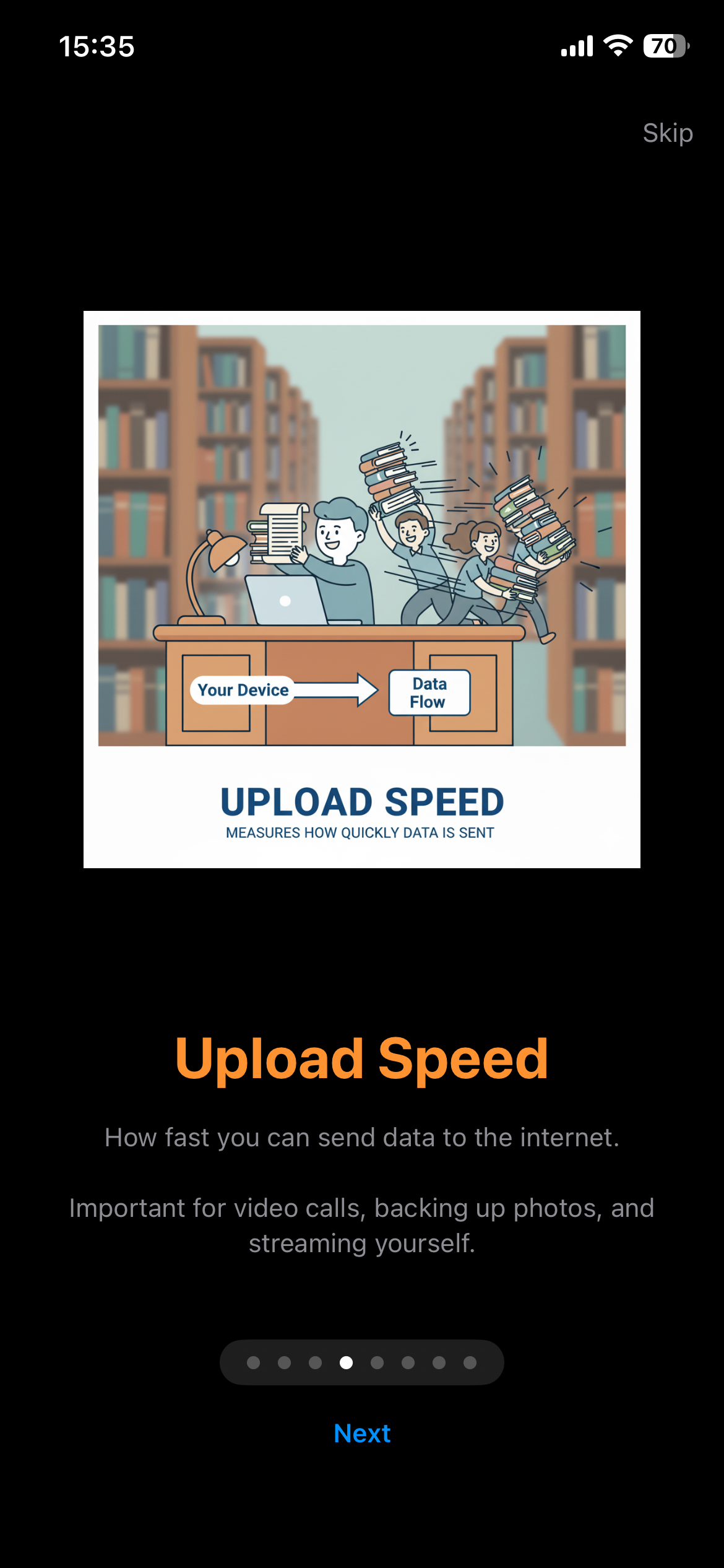 Upload Speed explained