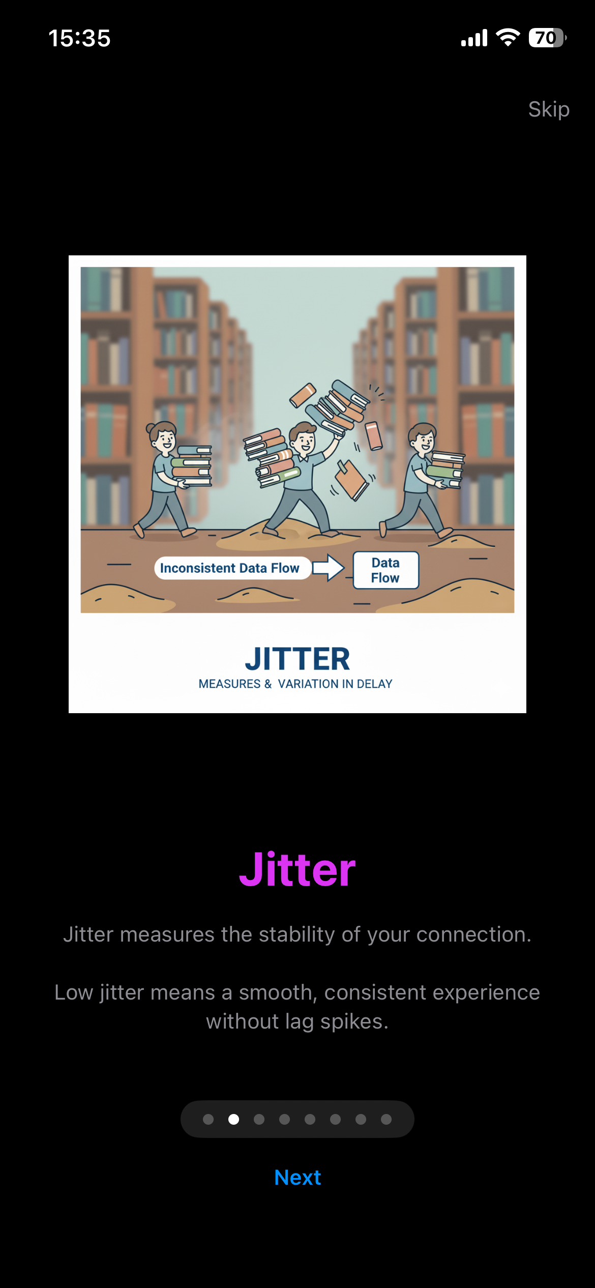 Jitter explained