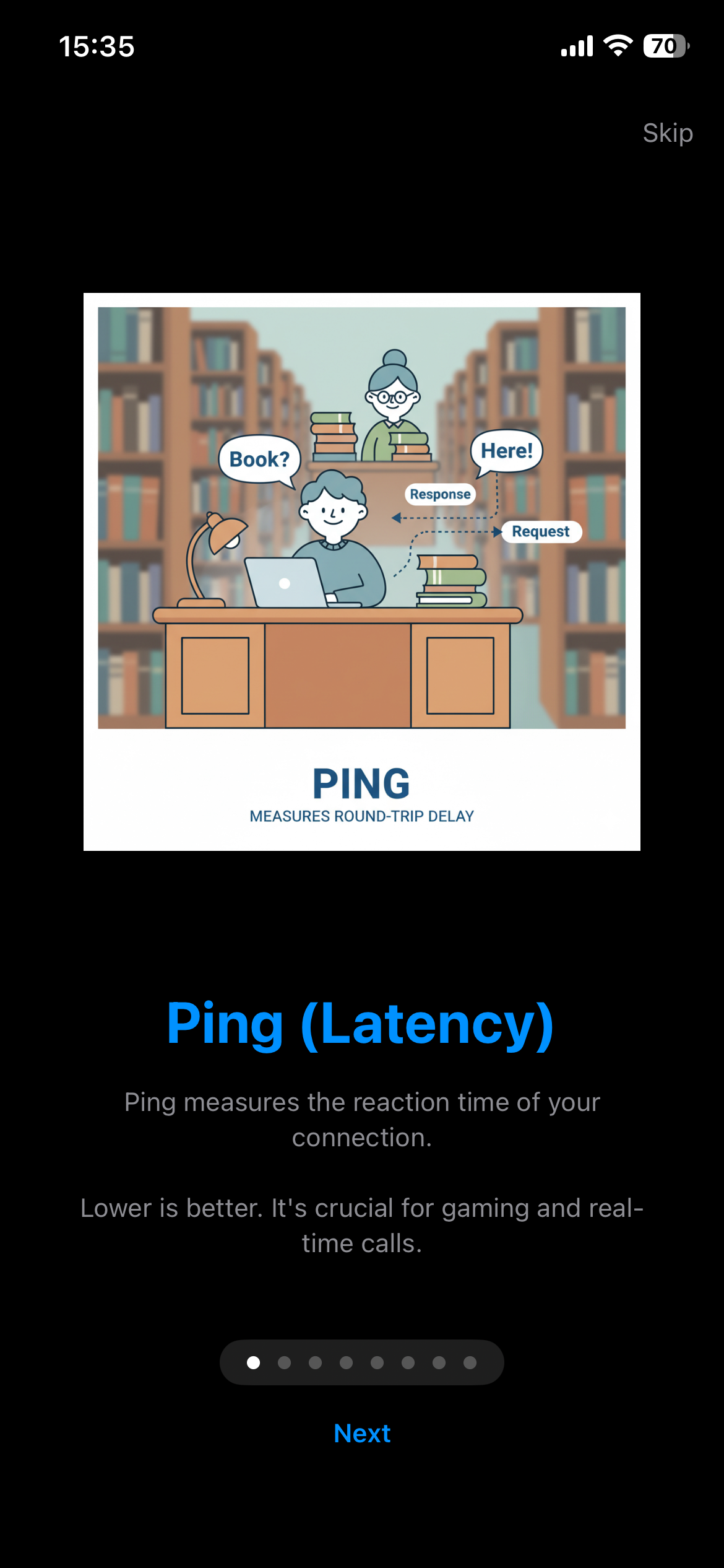 Ping explained